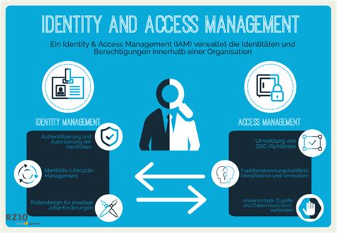 Identity And Access Management Iam Für Sap