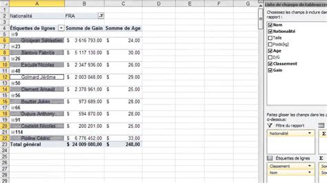 Excel Utiliser Les Fonctions Avanc Es Du Tableau Crois