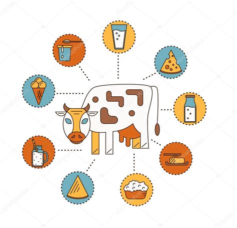 Dairy Icon Set In Line Style Design Stock Vector Image By