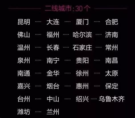 2019新一线城市官方名单出炉：兰州属于几线城市？澎湃号·媒体澎湃新闻 The Paper