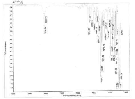 Solved Please Label All Relevant Peaks And Assign Them To