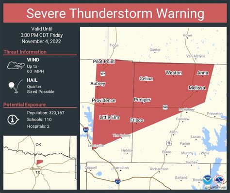 Nws Fort Worth On Twitter Severe Thunderstorm Warning Including