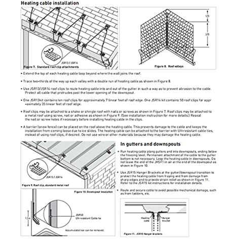 Heatit Jhsf Self Regulating Pre Assembled Heating Cable Feet V