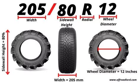 Atv Tire Size Explained A Comprehensive Guide Superatv Off