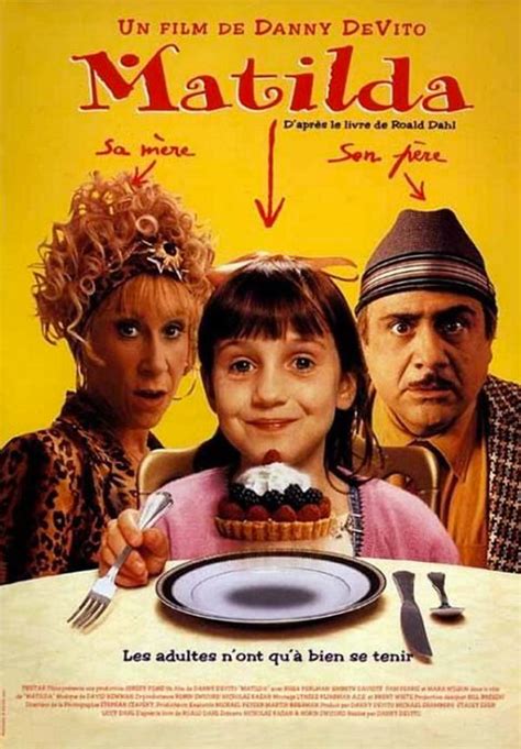 Top 20 Films cultes à regarder en famille Cinéma Kideaz