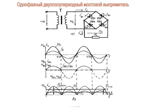 Выпрямители. Определение и классификация выпрямителей - презентация онлайн