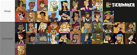 Total Drama Heroes Vs Villains Viewer Vote Ep 24 Fandom