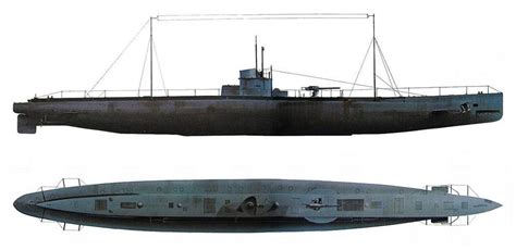 Submarine Ww1