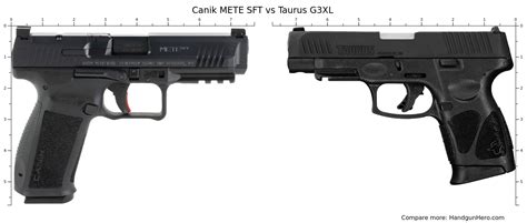 Canik Mete Sft Vs Taurus G Xl Size Comparison Handgun Hero