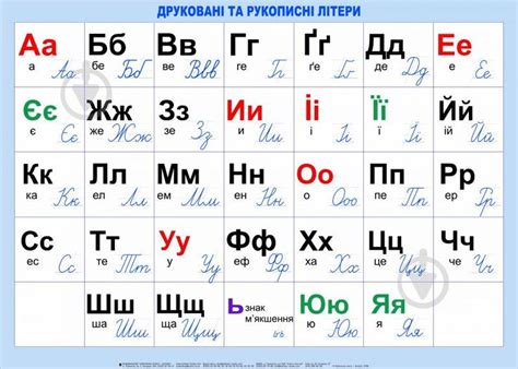 український алфавіт роздрукувати – Пошук Google in 2020 | Навчання ...