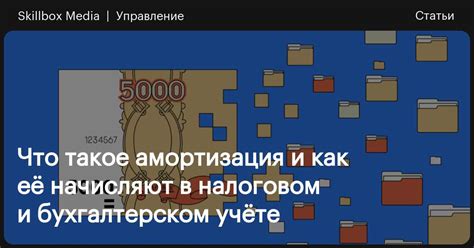 Что такое амортизация и как её начислить / Skillbox Media