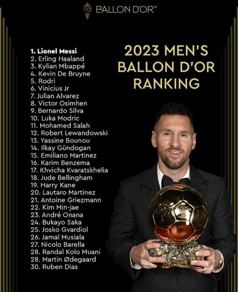 SELAMAT Messi Menangkan Penghargaan Ballon D Or 2023 Berikut 30