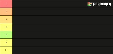 Aba Tier List Community Rankings Tiermaker