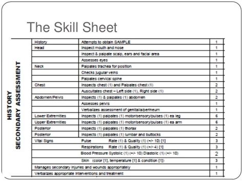 Patient Assessment Trauma