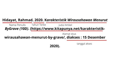 Cara Membuat Daftar Pustaka Jika Dari Website Pustaka Penulisan Jurnal