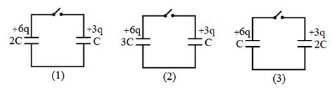 In The Circuit Shown All Capacitors Are Identical Initially The