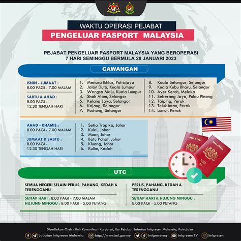 Hebahan Jabatan Imigresen Jabatan Imigresen Malaysia