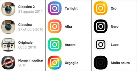 Come Cambiare Licona Di Instagram I Tre Semplici Passaggi Digitalic