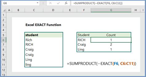 Excel EXACT Function 5 Practical Examples Wikitekkee