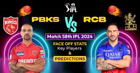 PBKS Vs RCB Match 58th IPL 2024 Face Off Stats Key Players And