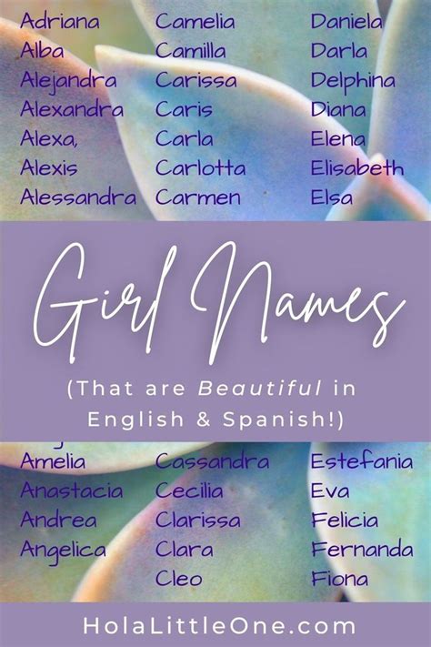 Beautiful Baby Girl Names in Spanish with Meanings | Mexican girl names ...