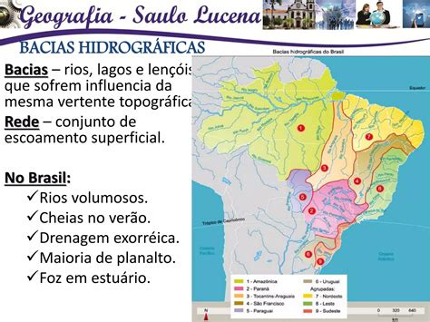 Hidrografia Principais Partes De Um Rio Bacias Hidrogr Ficas