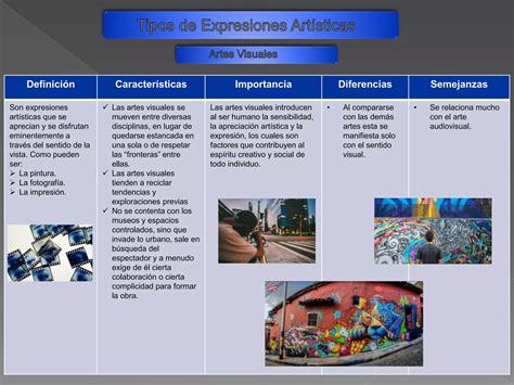 Tipos De Expresiones Artísticas Ppt