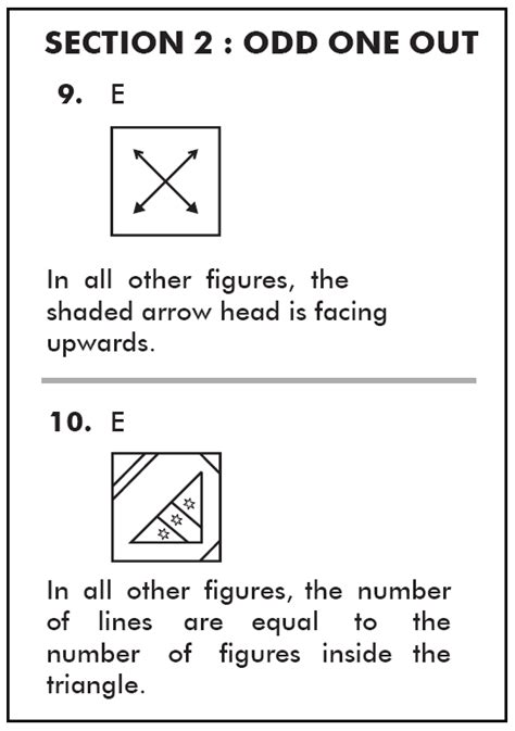 11 Plus Non Verbal Reasoning Practice Paper 18 PiAcademy Tutors