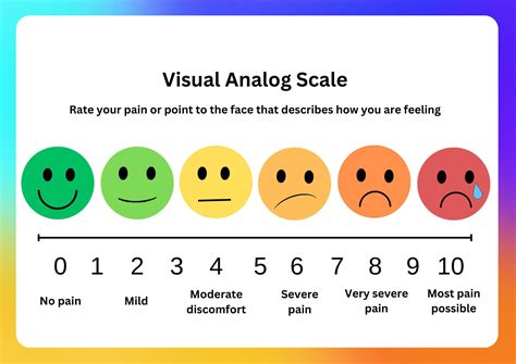 Visual Analog Scale Pain Rating Scale Etsy