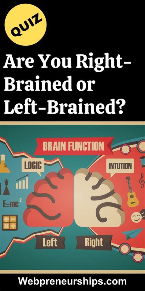 Quiz Are You Right Brained Left Brained Or Both Artofit