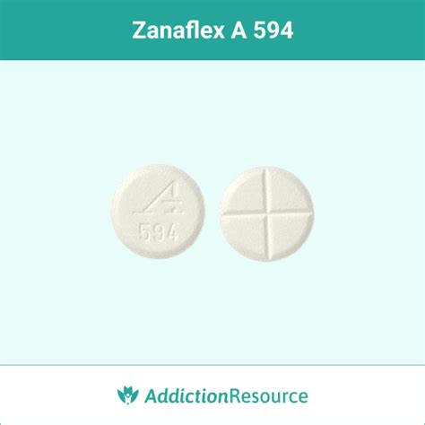 What Does Tizanidine Look Like How To Identify Zanaflex Pills