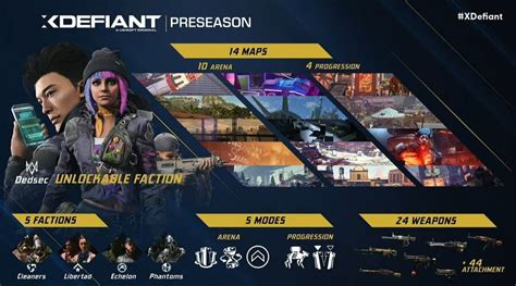 XDefiant di Ubisoft uscirà quest estate l open beta test arriverà a