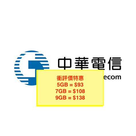 現貨快速出貨 中華電信 4g5g 行動上網 流量包 勁爽加量包 5gb 7gb 9gb 易付卡 預付卡可用 蝦皮購物