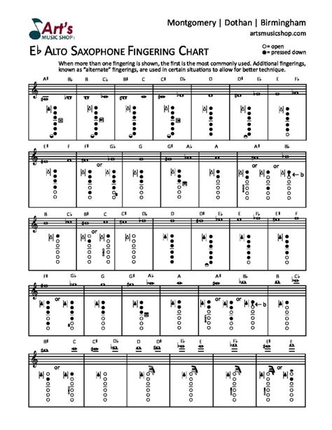 Alto Saxophone Fingering Chart Download Courtesy Of Arts Music Shop