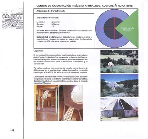 Gu A De Dise O Arquitect Nico Mapuche Mop By Esteban Salinero Issuu