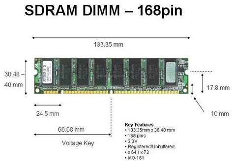 CST Inc,DDR5,DDR4,DDR3,DDR2,DDR,Nand,Nor,Flash,MCP,LPDDR,LPDDR2,LPDDR3 ...