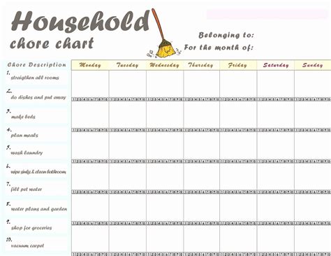 Printable Roommate Chore Chart Template - Printable Templates