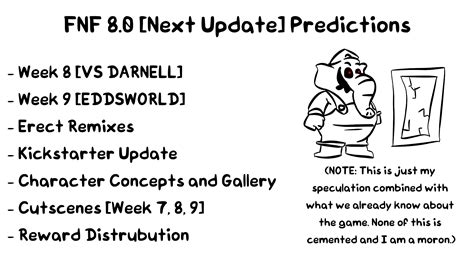 My Friday Night Funkin Week 8 Update Prediction Drawing Unrelated