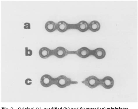 Figure From A Biomechanical Comparison Between Original And Used