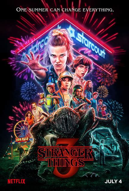 Stranger Things 3 Soundtrack Playlist By Clara Egemark Strangholt Spotify