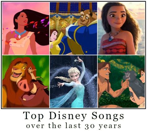 Free 51 Disney Songs List SVG PNG EPS DXF File