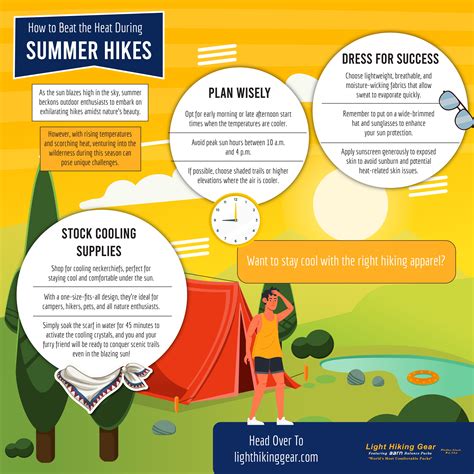 How to Beat the Heat During Summer Hikes – Light Hiking Gear