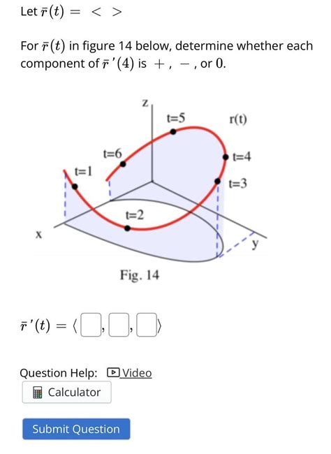 Solved The Curves R1 T −2t T4 2t3 And