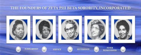 zeta phi beta sorority  phi beta sigma fraternity