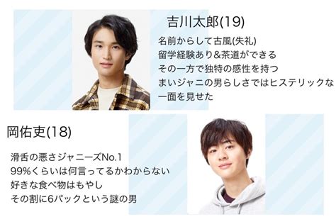 岡佑吏（ambitious）の学歴と経歴｜出身は関西外国語大学！高校や中学校の偏差値｜英語を頑張っていた！ 芸能人の学歴や有名人の高校