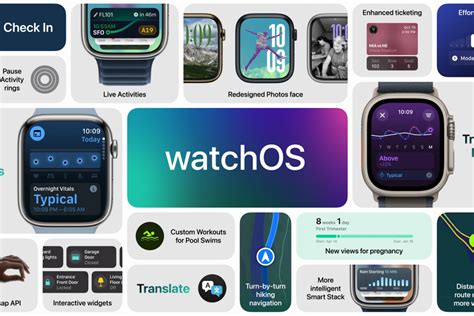 Das Neue WatchOS Von Apple Hilft Ihnen Noch Besser Dabei Ihre