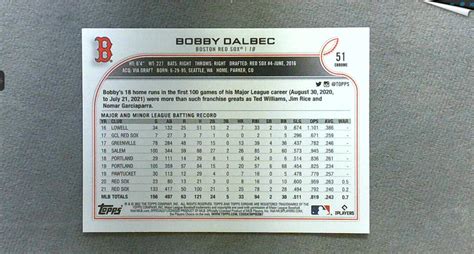 2022 Topps Chrome Prism Refractor 51 Bobby Dalbec Red Sox EBay