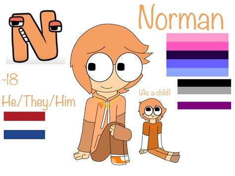 Alphabet Lore Humanized [n] By Wickedmimiartz On Deviantart