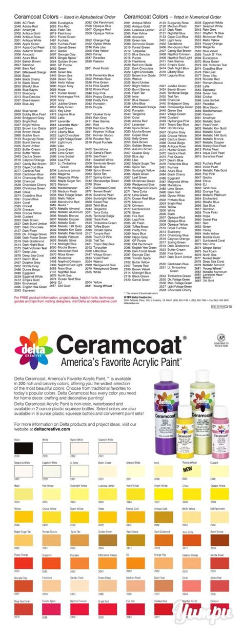 Acrylic Paint Conversion Chart Americana To Delta Ceramcoat