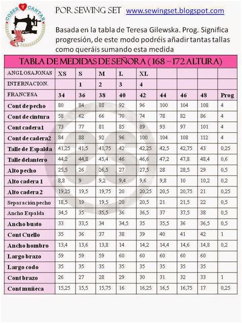 Diapositiva4 720×960 Tabla De Medidas Tabla De Tallas Mujer